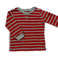 Carter’s - 18 mois